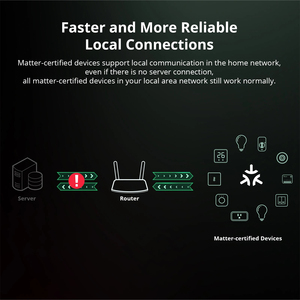 Sonoff MiniR4M 10A Smart Wifi Switch Drahtloses Fernbedienung modul über eWelink Alexa Google Zigbee Network Matter Kompatibel - Product Image 4