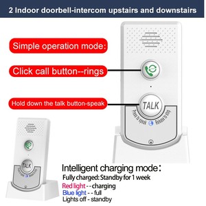El sistema de intercomunicación inalámbrico más vendido con sonido claro y timbre de amplio rango e intercomunicador de mano para el hogar