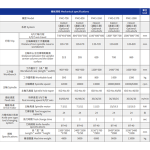 Kchender高品质直线导轨FMC-1160立式加工中心大行程数控机床 - Product Image 3