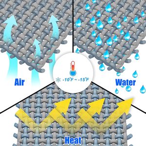 HDPE Triangle and Rectangle Waterproof <strong>Shade</strong> <strong>Sail</strong> <strong>NET</strong> - Multiple Sizes for Yard or Patio Sun Protection - Product Image 5