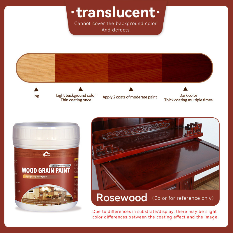 Palisandro translúcido-16L20kg 200/pincel