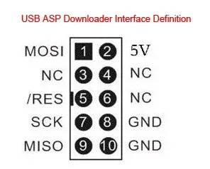 1 adet yeni USBASP USBISP AVR programcı USB iss USB ASP ATMEGA8 ATMEGA128 destek Win7 64K 10Pin 6 Pin adaptör panosu