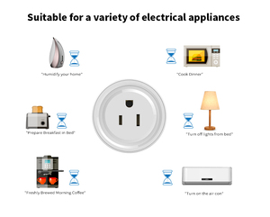 Tuya WiFi o Zigbee UK Smart Power Socket Plug con altavoz inalámbrico Alexa Control remoto universal - Product Image 6