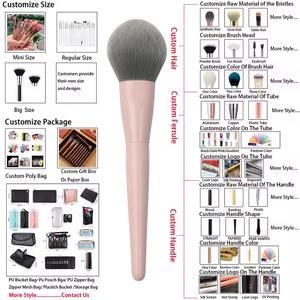 Chất Lượng Cao Vegan Sang Trọng Trang Điểm Bàn Chải 10Pcs Bàn Chải Mắt Bao Gồm Eyeshadow Bút Kẻ Mắt Lông Mày Bàn Chải Nhãn Hiệu Riêng Biểu Tượng Tùy Chỉnh - Product Image 4