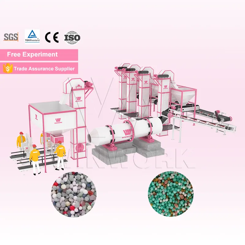 WINWORKモップウレア硝酸カルシウム生産ライン複合肥料生産ライン窒素BB肥料製造機
