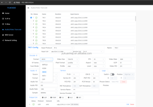 YUK9000 Netzwerk-Mehrkanal-Codierer Transcode Server SDI H264 H265 HEVC Video-Codierer 16 Ch SD/4 Ch HD Transcode