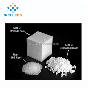 Automatic <strong>EPS</strong> <strong>Pre</strong>-<strong>Expander</strong> Lost <strong>Foam</strong> <strong>Machine</strong> for Polystyrene Beads Foaming