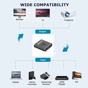 8K <strong>HDMI</strong> Bi-Direction Switch 2 <strong>Input</strong> 1 Output and 1 <strong>Input</strong> 2 Output Compatible <strong>for</strong> Firestick, Xbox PS4 Roku HDTV and More