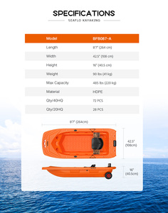 SEAFLO Cheap Plastic Boat Factory Wholesale Multiple Function Fishing Tool Boat With Tow Wheel for Easy Transport