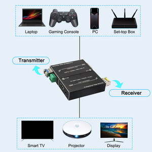 迷你4K HDMI扩展器光纤60HZ视频，带RS232和外部音频HDMI光收发器 - Product Image 5