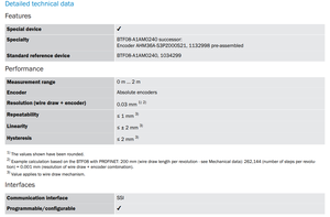 Encoder lineare assoluto BSL sostituire per codificatore BTF08 - Product Image 6
