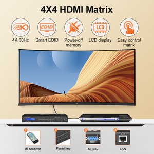 Matriz IDEO para onitoring, 4k30hz - Product Image 2