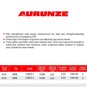 צמיגים חדשים סין גלגל aurunze 22.<span class=keywords><strong>5</strong></span> משאית עם צמיגים באיכות גבוהה צמיגים זולים