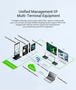 Network Multimedia Player Box Android 10 <strong>Media</strong> Player Digital Signage <strong>Media</strong> Player Box with BT/WIFI 4G LTE Option - Product Image 4