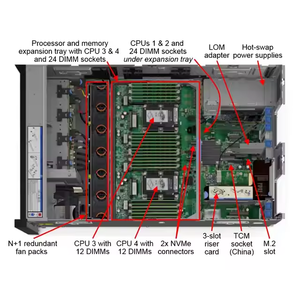 Beliebter Webserver Server mit geringer Latenz SR860 V3 Server - Product Image 5