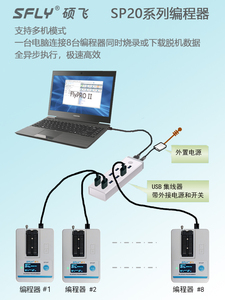 SFLY SP20B/SP20F/SP20X/SP20P/ad alta velocità di produzione di massa FLASH programmatore, bruciatore - Product Image 2