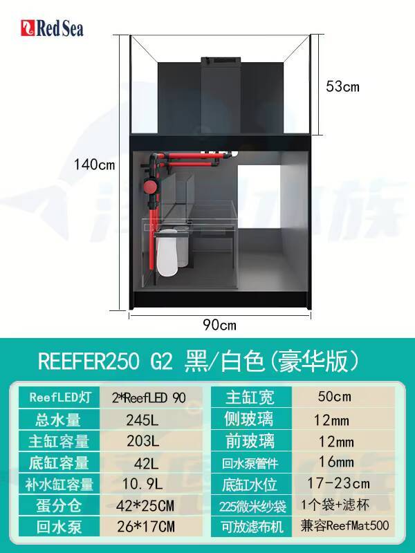 Reefer G3 + 250 Edizione Deluxe Nero/Bianco