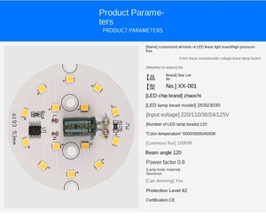 โมดูลหลอดไฟ LED โมดูลแหล่งกำเนิดแสงแบบเส้นตรง - Product Image 5
