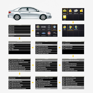 Autek IFIX969 strumenti di programmazione ecu per autoveicoli sistema completo Autek IFIX969 strumento diagnostico automatico per Airbag ABS SRS SAS EPB - Product Image 6