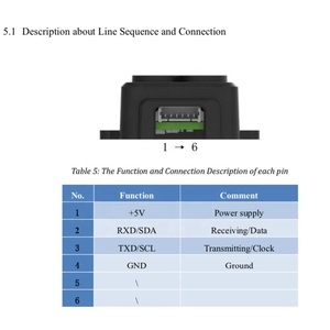 TF-Luna LiDAR Modulo Range Finder Sensore Single-Point Micro Che Vanno Modulo UART IIC 5V per Arduino pixhawk