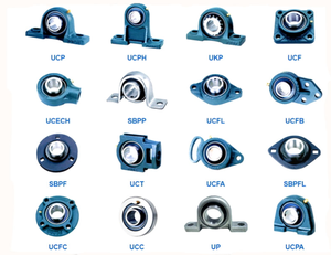 Uc loạt thép mang C loạt gang nhà ở 12mm khoan UCC 201 ucc201 gối khối mang đơn vị - Product Image 6