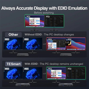 TESmart4ポートデュアルモニターKVMスイッチキットDP4K60Hz、EDIDパススルーモードシームレス4x2KVMスイッチ - Product Image 6