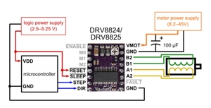 <strong>A4988</strong> Stepper Motor <strong>Driver</strong> <strong>A4988</strong> Module Cnc 3D Printer Parts Reprap Pololu Motor <strong>Driver</strong> Module With Heatsink For Ramps 1.4 - Product Image 6
