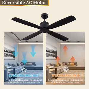 Offre Spéciale Ventilateur de plafond de 52 pouces Design moderne Noir mat 4 pales ABS Moteur silencieux (AC) Sans lumière-Blackout Electrique - Product Image 2