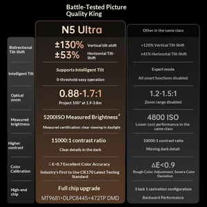 JMGO N5 Ultra 4400CVIA Lumen 4K Laser-Projektor Dolby Vision HDR Smart Home Theater mit Optischem Zoom - Product Image 4