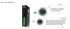 Heyuan RS485 <strong>to</strong> <strong>Modbus</strong> Converter <strong>Modbus</strong> <strong>to</strong> Ethernet <strong>Gateway</strong> Telecommunications Product - Product Image 4