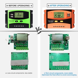 Willone actualizado Auto 20/30A Panel Solar regulador de batería Dual USB PWM controlador de carga Solar 12/24V sistema inversor uso doméstico - Product Image 2