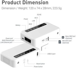 GL-inet Openwrt 3G 4G Mini Pc Wi-Fi Router 4G LTE Smartの無線lanルータSimカード - Product Image 4
