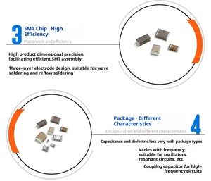 <span class=keywords><strong>SMD</strong></span> tụ điện 1206 0.1UF 1uF 10uF 100uF 2.2UF 22UF 4.7UF 47uF linh kiện điện tử <span class=keywords><strong>Transistor</strong></span> mạch tích hợp mlcc - Product Image 5