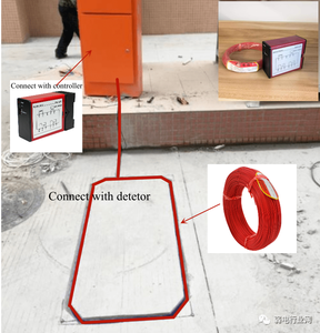 CE Certified Single <strong>Channel</strong> <strong>Vehicle</strong> Detector Inductive <strong>Loop</strong> <strong>Sensor</strong> Kit 10ms Response Time Gate Access Control System Parking