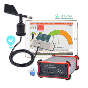 環境モニタリングセンサー風データロガー風向センサー - Product Image 3