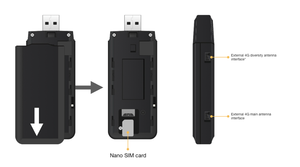 Quectel-Módulo LTE Cat 4, módem celular 4G <span class=keywords><strong>GSM</strong></span> para M2M/IoT versión de la UE con soporte CE/FCC GNSS Python Linux Android - Product Image 2