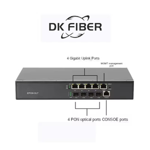 Mini soluzione di rete OLT a 4 porte con Gpon Epon Ftth in fibra ottica SFP Form Factor utilizzato POE IP TCP WIFI PON Network non richiesto