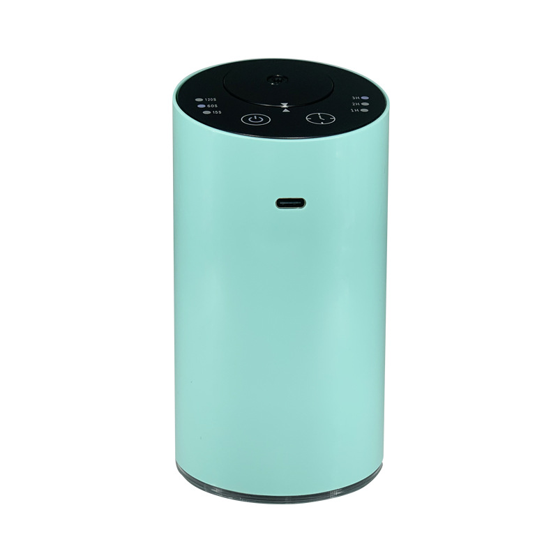 Mint lu