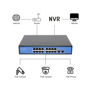 T-shield yönetilmeyen ağ anahtarı 16 portlu Poe Ethernet 802. IP kameralar için 48v 100m/Gigabit ile 3af/at - Product Image 1