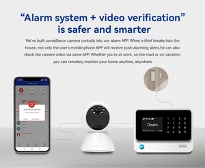 Sistema de alarma de seguridad controlado por aplicación 4G Gestión CMS para uso personal Detección de humo Material plástico ABS alimentado por batería - Product Image 5