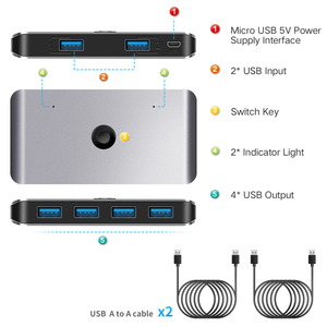 <strong>KVM</strong> <strong>Switch</strong> 2 in <strong>4</strong> Out USB 3.0 <strong>Switch</strong> Box Selector for PC Keyboard Mouse Scanner Printer Drive Card Reader