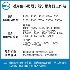 Cho Dell DDR4/DDR5 8 gam/16 gam/32 gam/64 gam/128 gam <span class=keywords><strong>ECC</strong></span> Bộ nhớ <span class=keywords><strong>RAM</strong></span> Modules cho máy chủ - Product Image 4