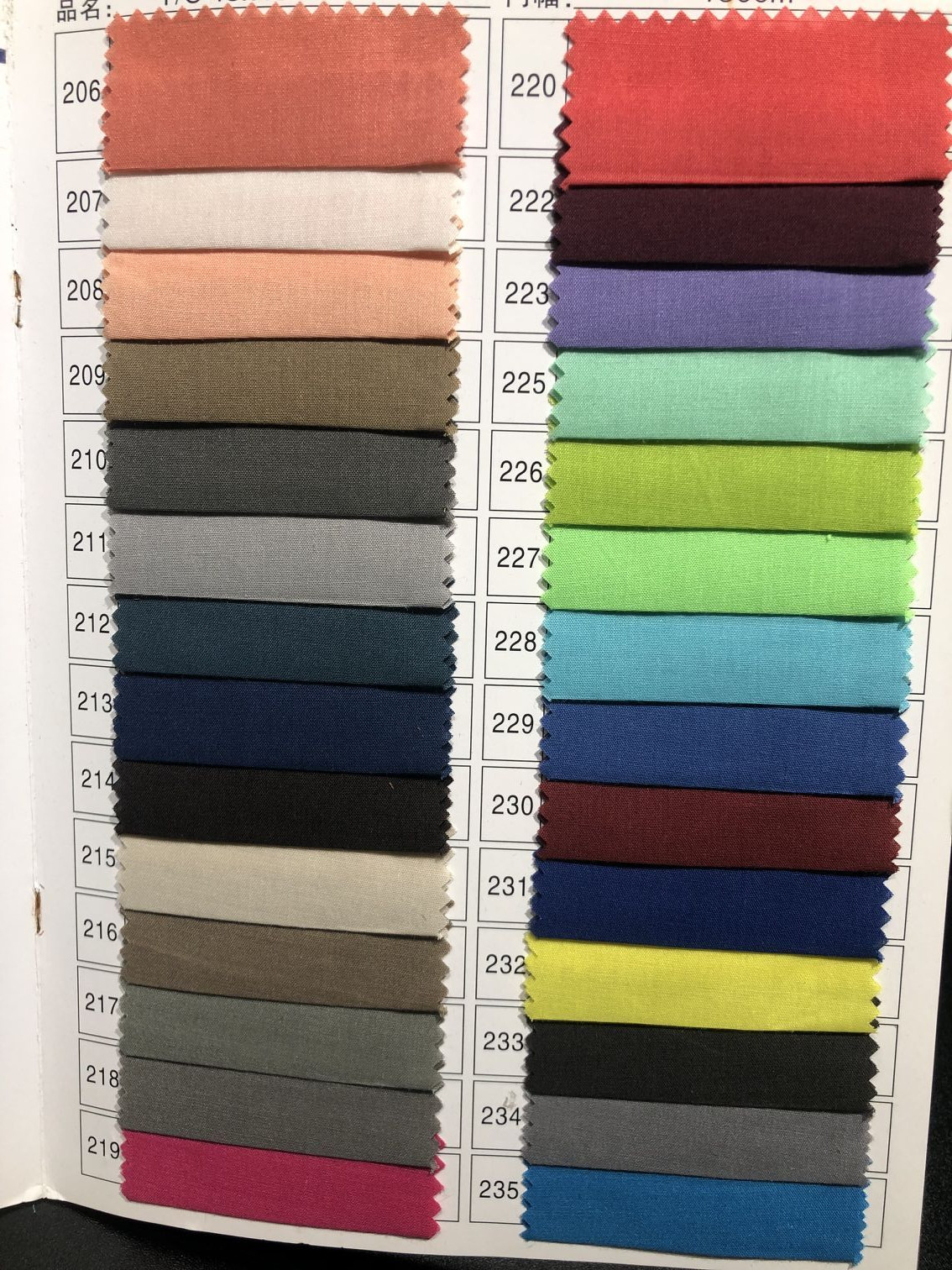 206-235