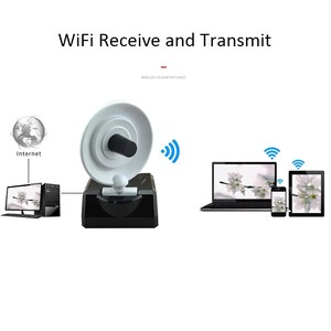 2.4GHzレーダーWiFiアンテナ高ゲイン10dBiRPSMAオス2.4GワイヤレスWLAN指向性空中USBアダプター/ルーター用