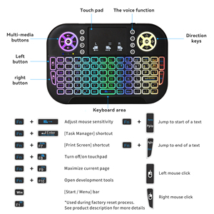 SYTA A8 Air Mouse 2.4GHz Wireless Mini <strong>Keyboard</strong> IR Learning Remote <strong>Control</strong> for PC Android TV Box - Product Image 2