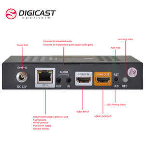 MINI低コストライブストリーミングRTMPHTTP H.265 HEVC1080PシングルHD-IPビデオエンコーダー - Product Image 3