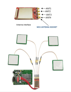 Epc Gen2 4 GPIO <strong>C</strong># <strong>Code</strong> 2m Range Mini Uhf <strong>Reader</strong> Rfid <strong>Module</strong> - Product Image 2