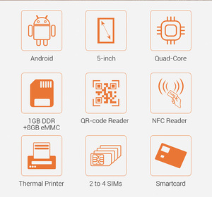 Escáner de código Qr para pago inteligente dispositivo electrónico portátil para tickets con Android Pos, lector de tarjetas Nfc/Rfid - Product Image 6
