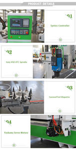 Enrutador CNC de 4 ejes RC1530RH Controlador Syntec Taiwán rieles lineales cuadrados El husillo puede girar +/-90 grados Personalizar - Product Image 3