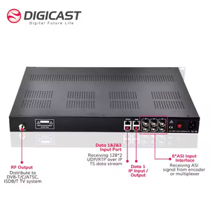 Internet HTTP HLS SRT RTMP a modulador QAM de con modulador IP a RF DVB-T para sistema de hotel - Product Image 1